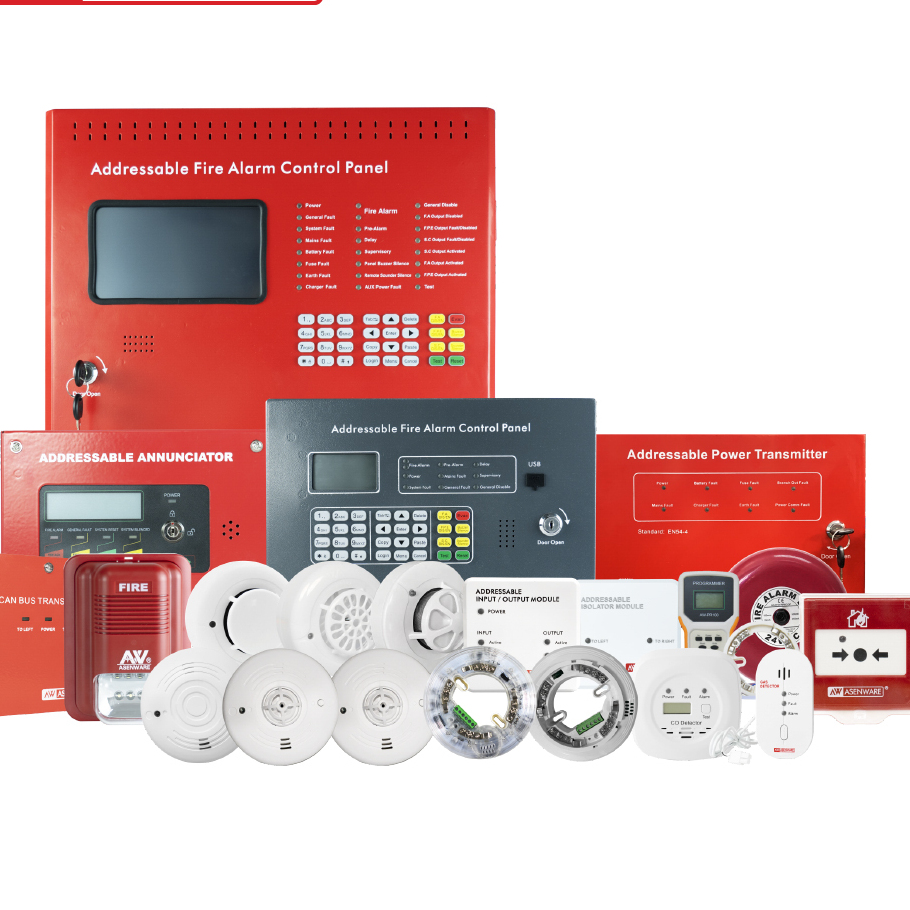 addressable panel/devices
